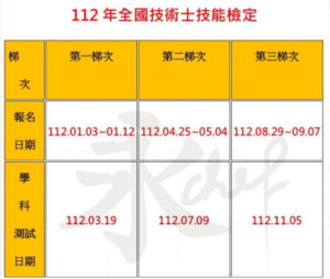 112年全國檢定